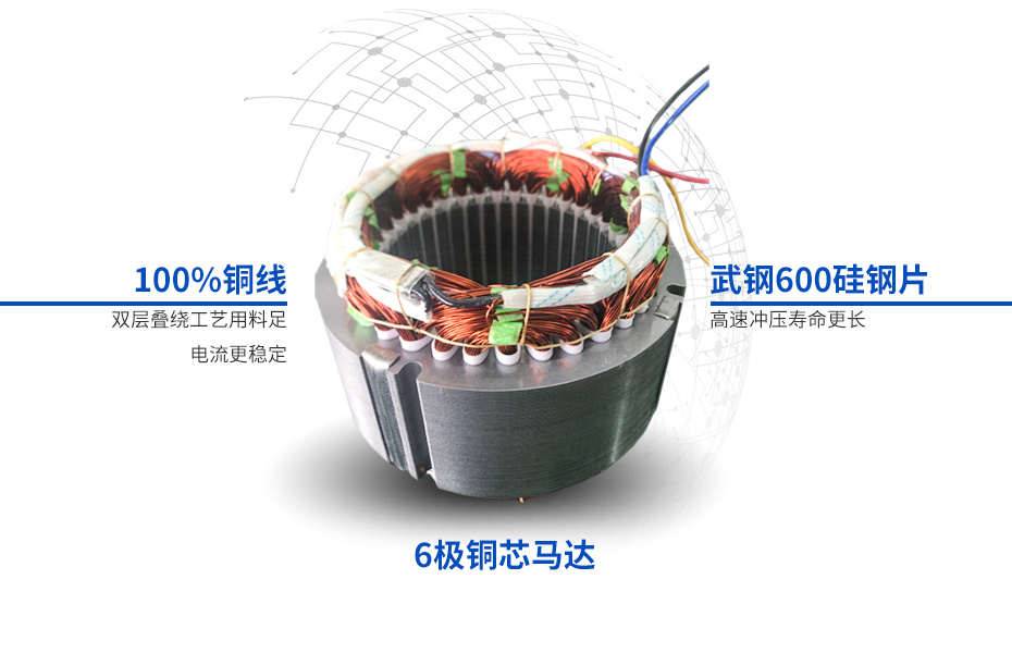 馬達為6極銅芯