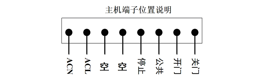 產(chǎn)品細節(jié)303參數(shù)把3